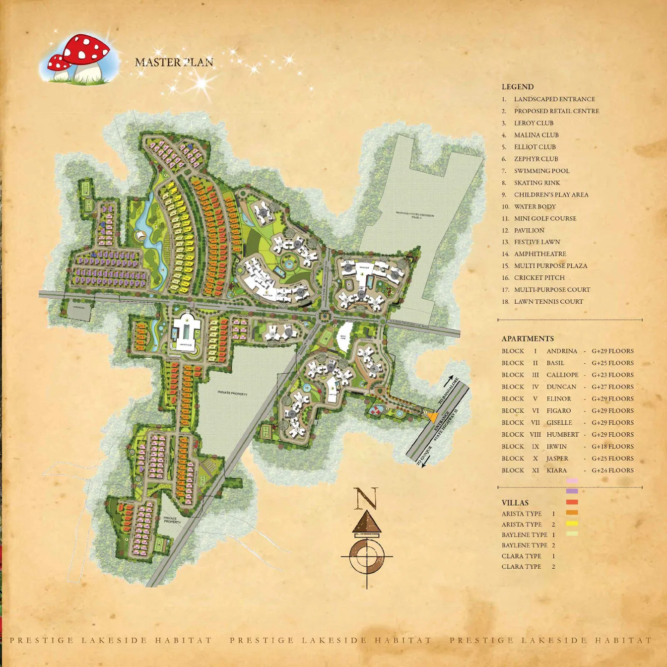 master plan