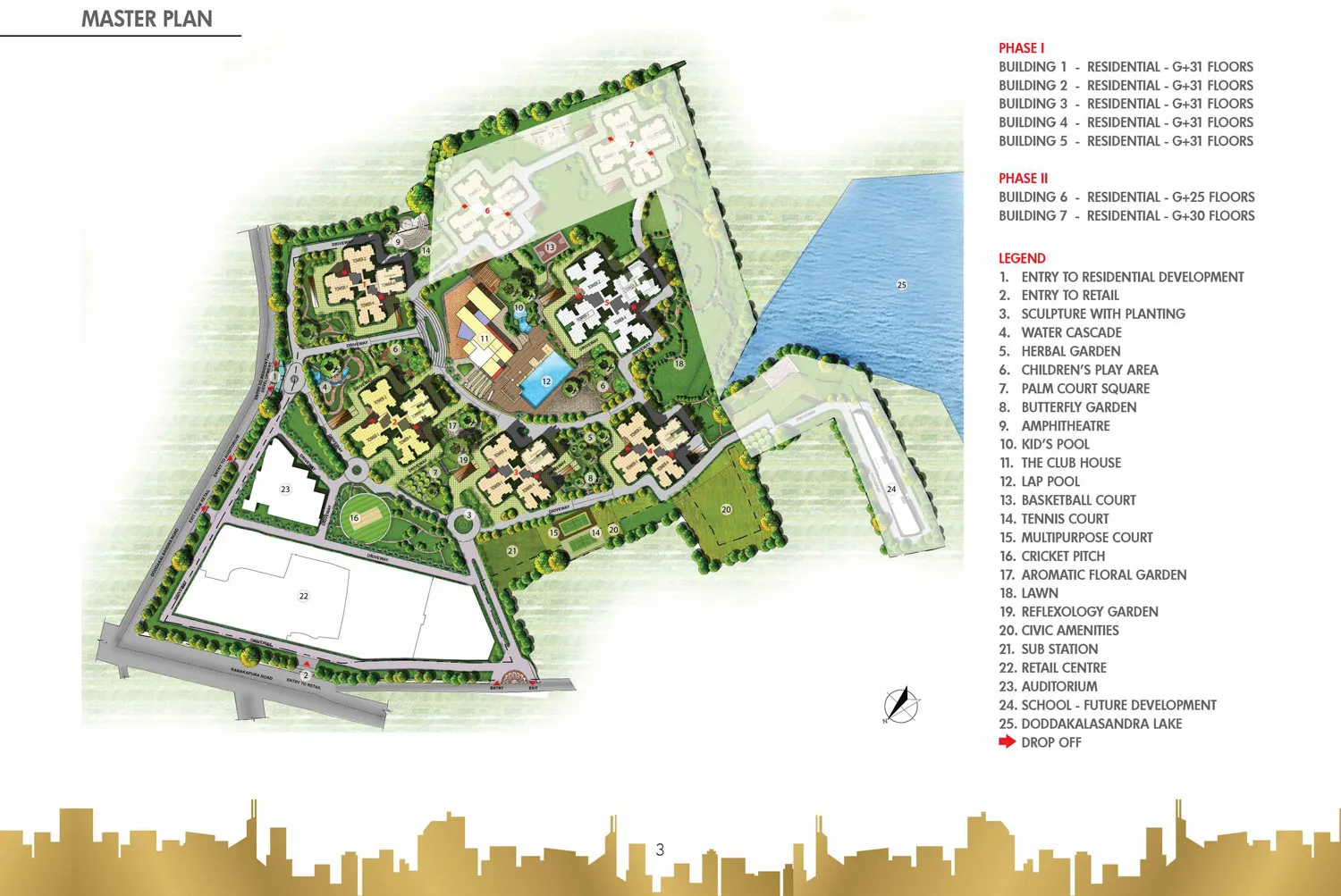 master plan