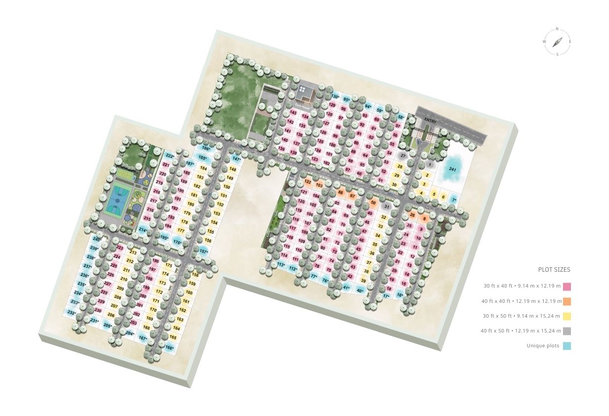 master plan
