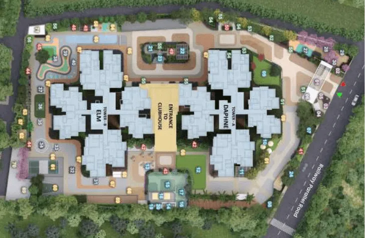 master plan