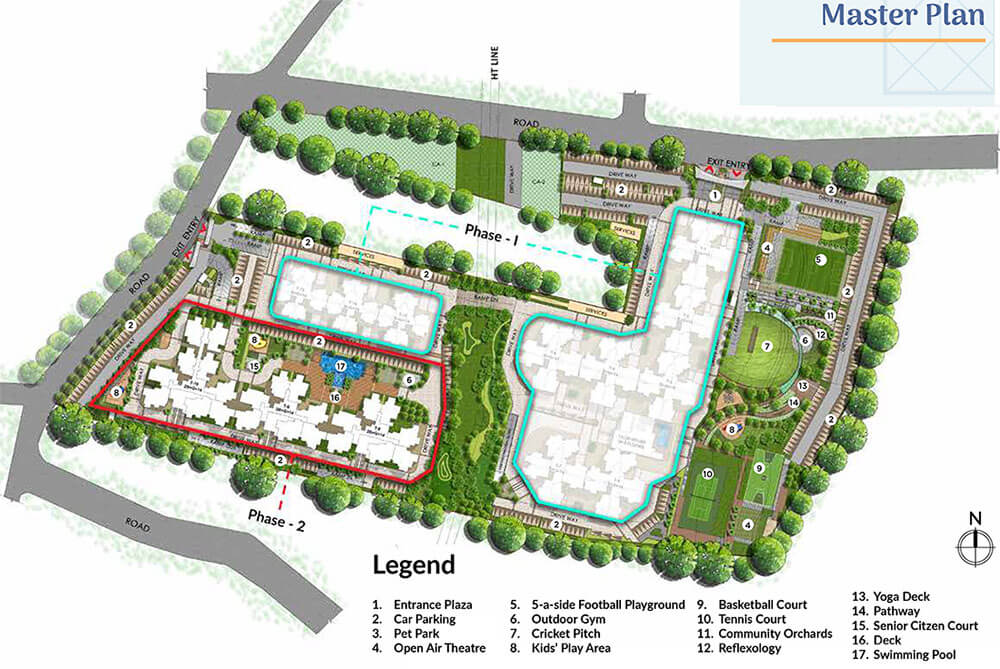 master plan