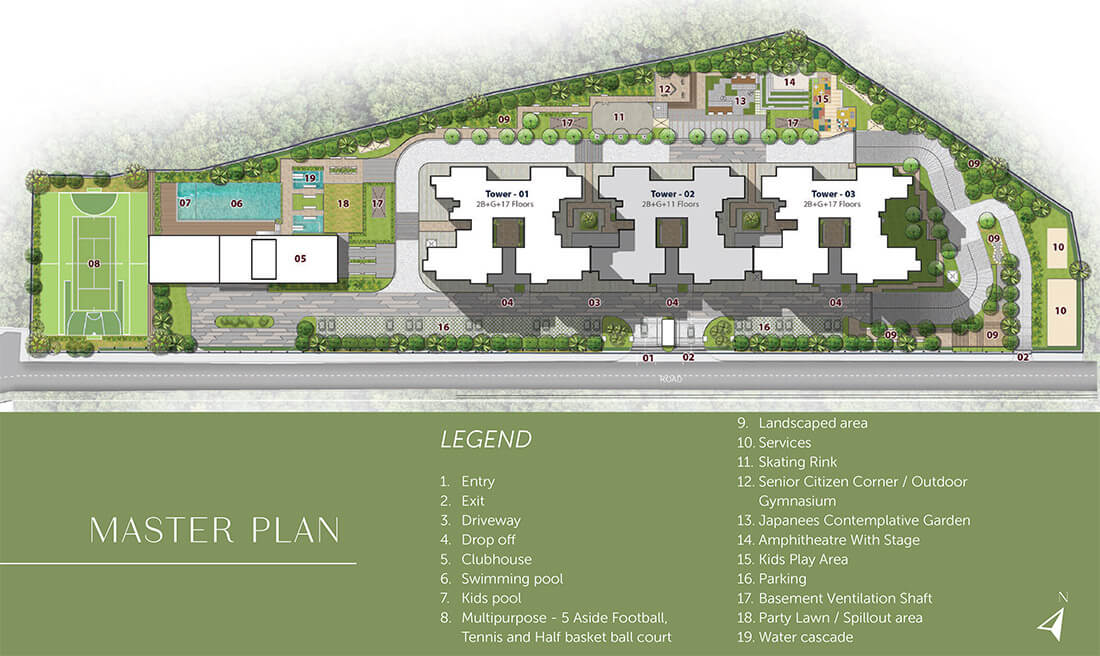 master plan