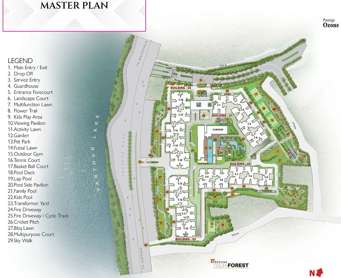 master plan