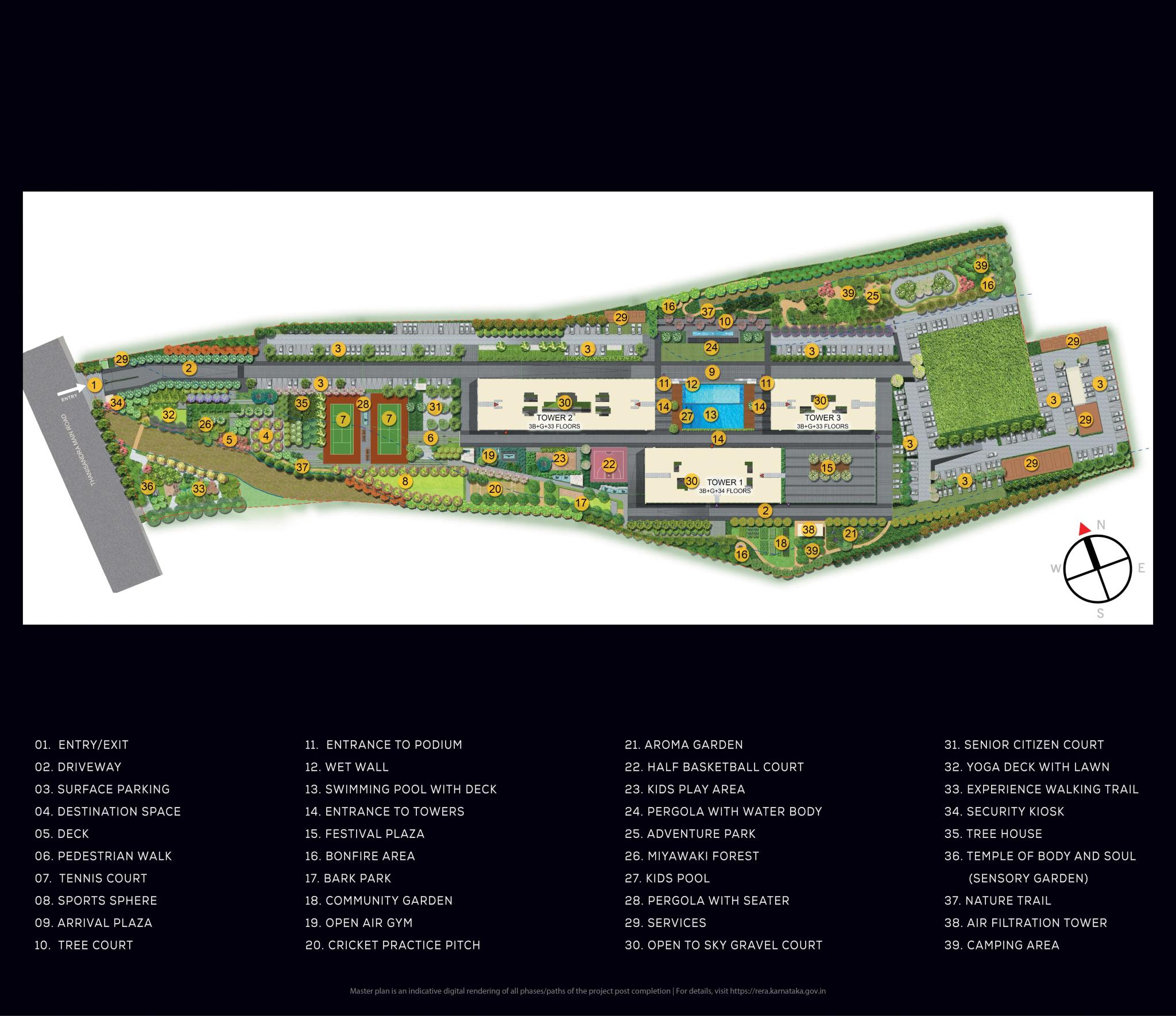 master plan