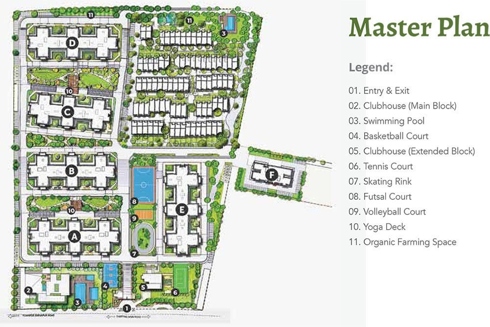 master plan