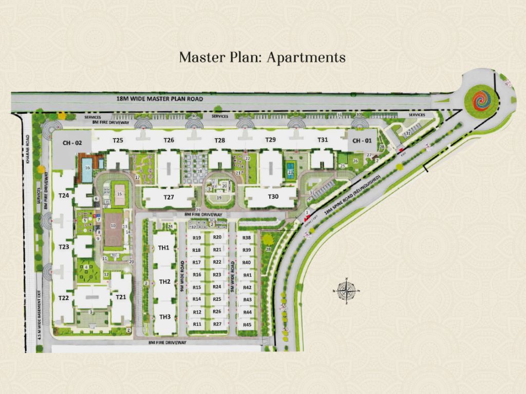 master plan