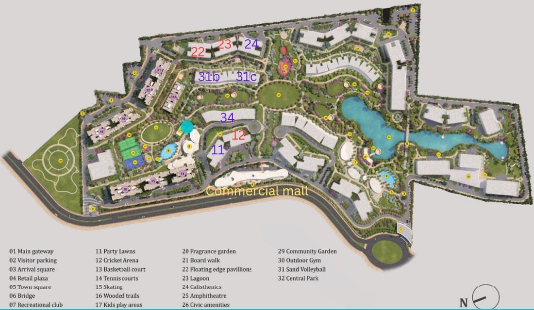 master plan