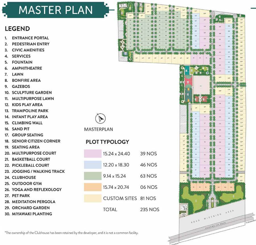 master plan