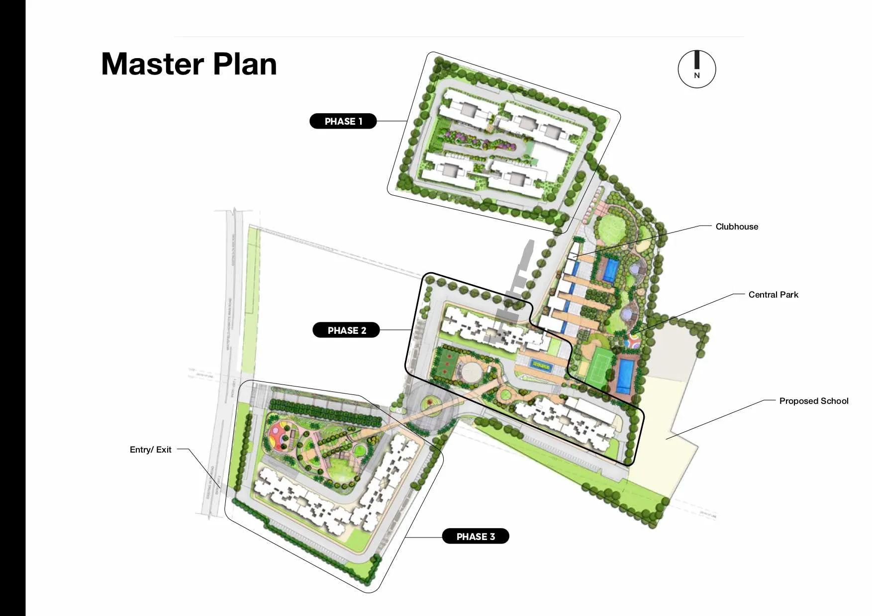 master plan