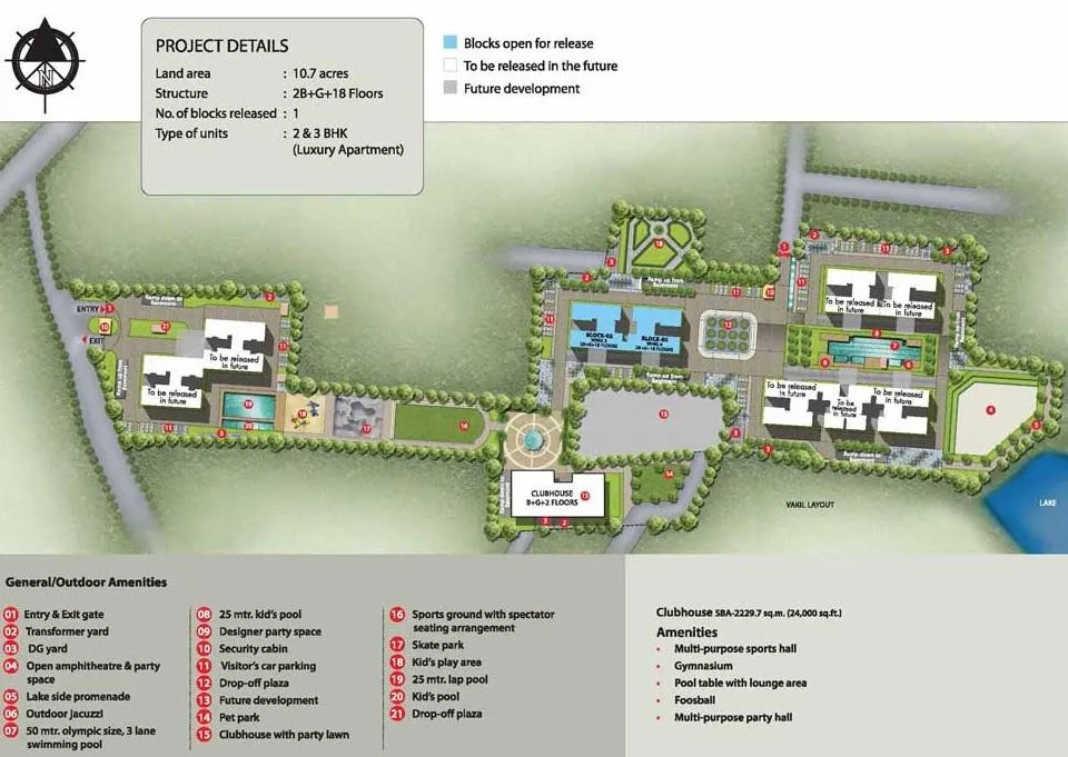 master plan