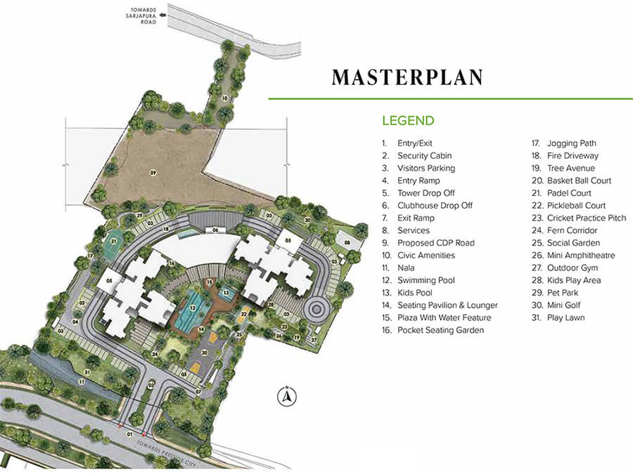 master plan