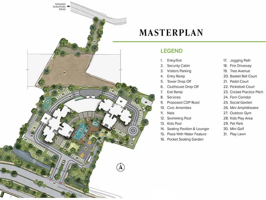 master plan