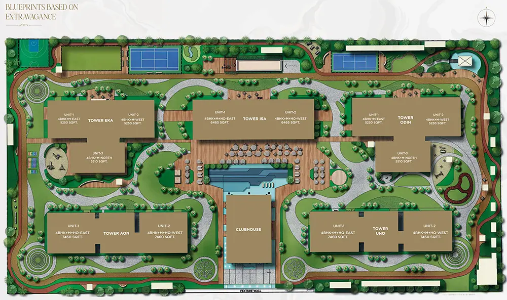 master plan