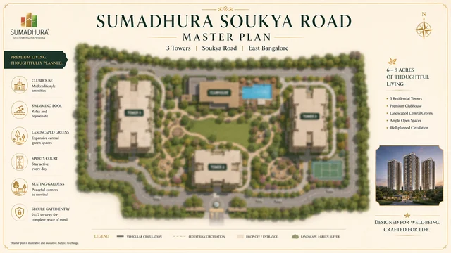 master plan