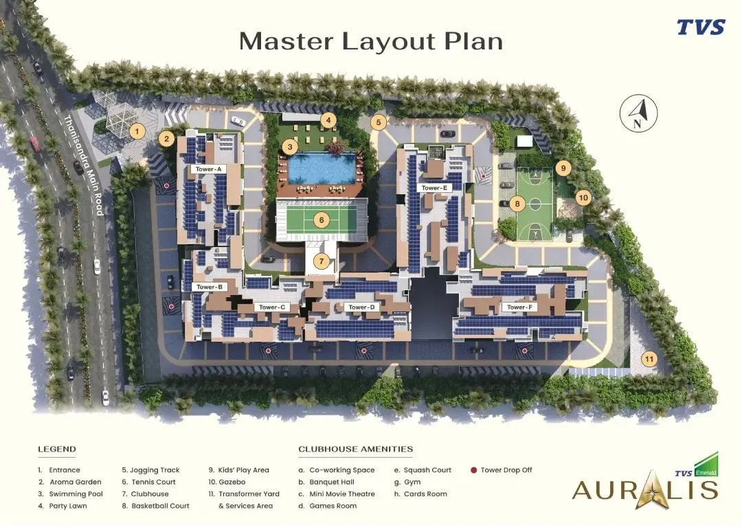 master plan