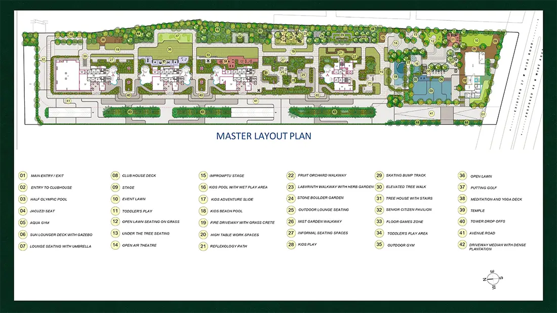 master plan