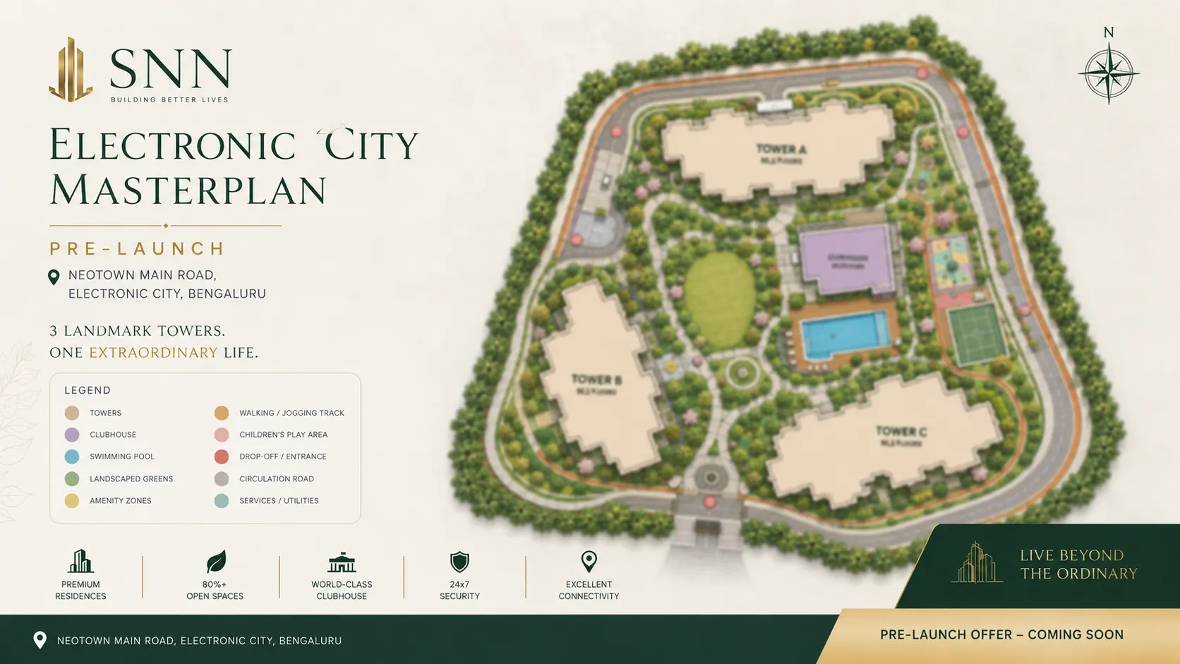 master plan