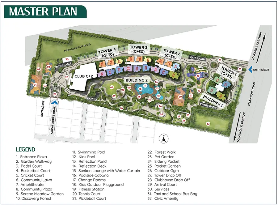 master plan