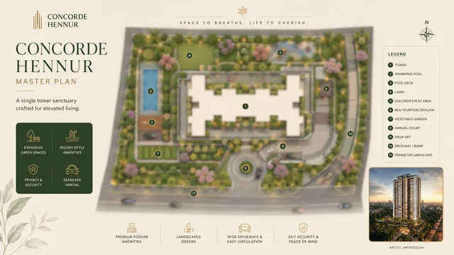 master plan