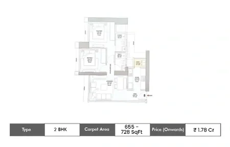 Godrej Nurture Floor Plan 2 BHK