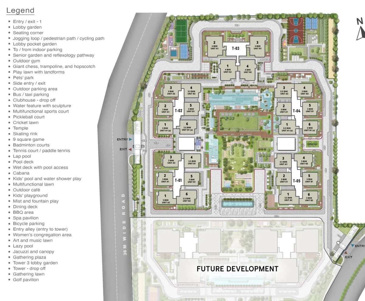 master plan