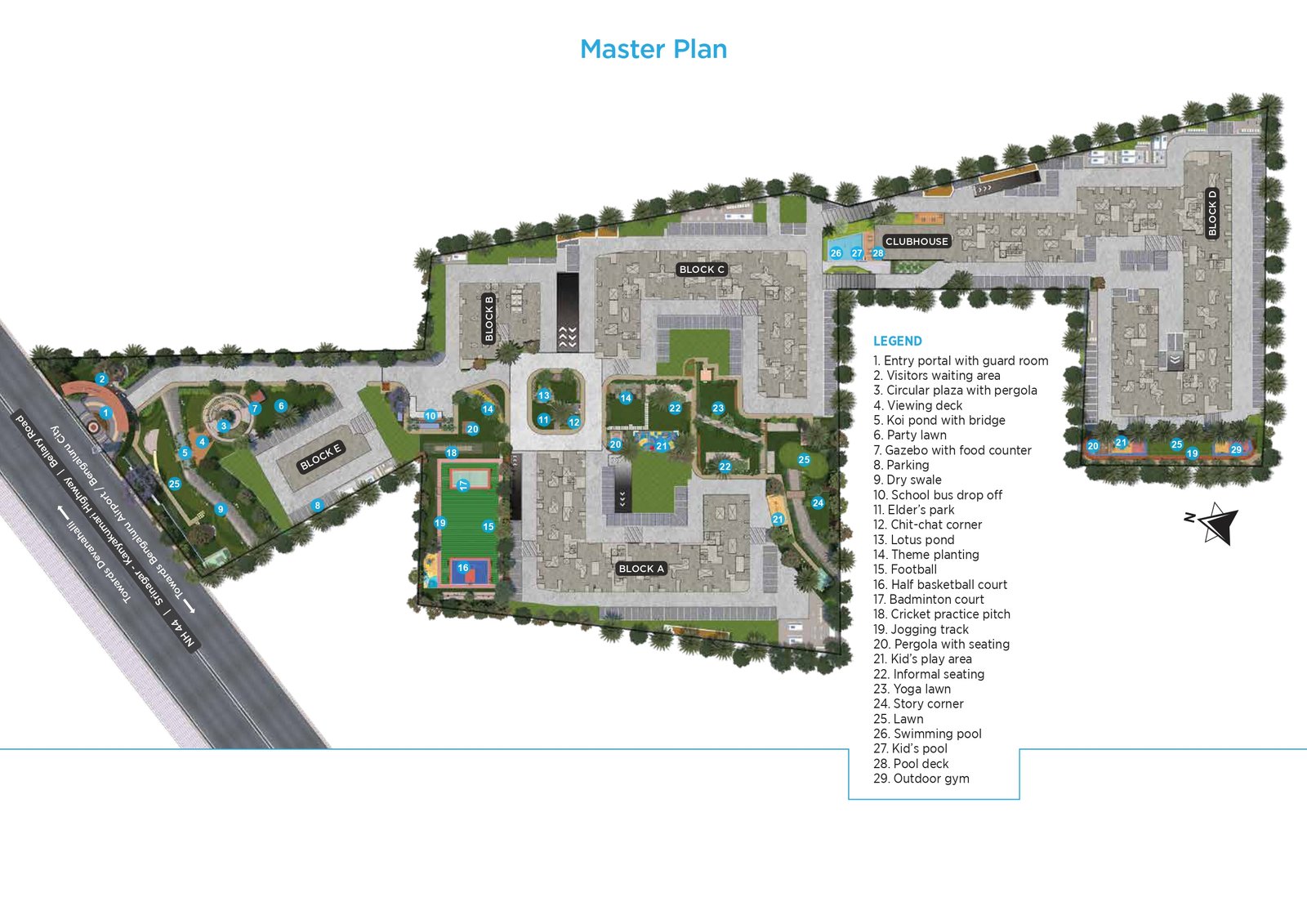 master plan
