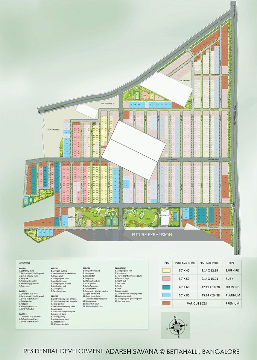 master plan
