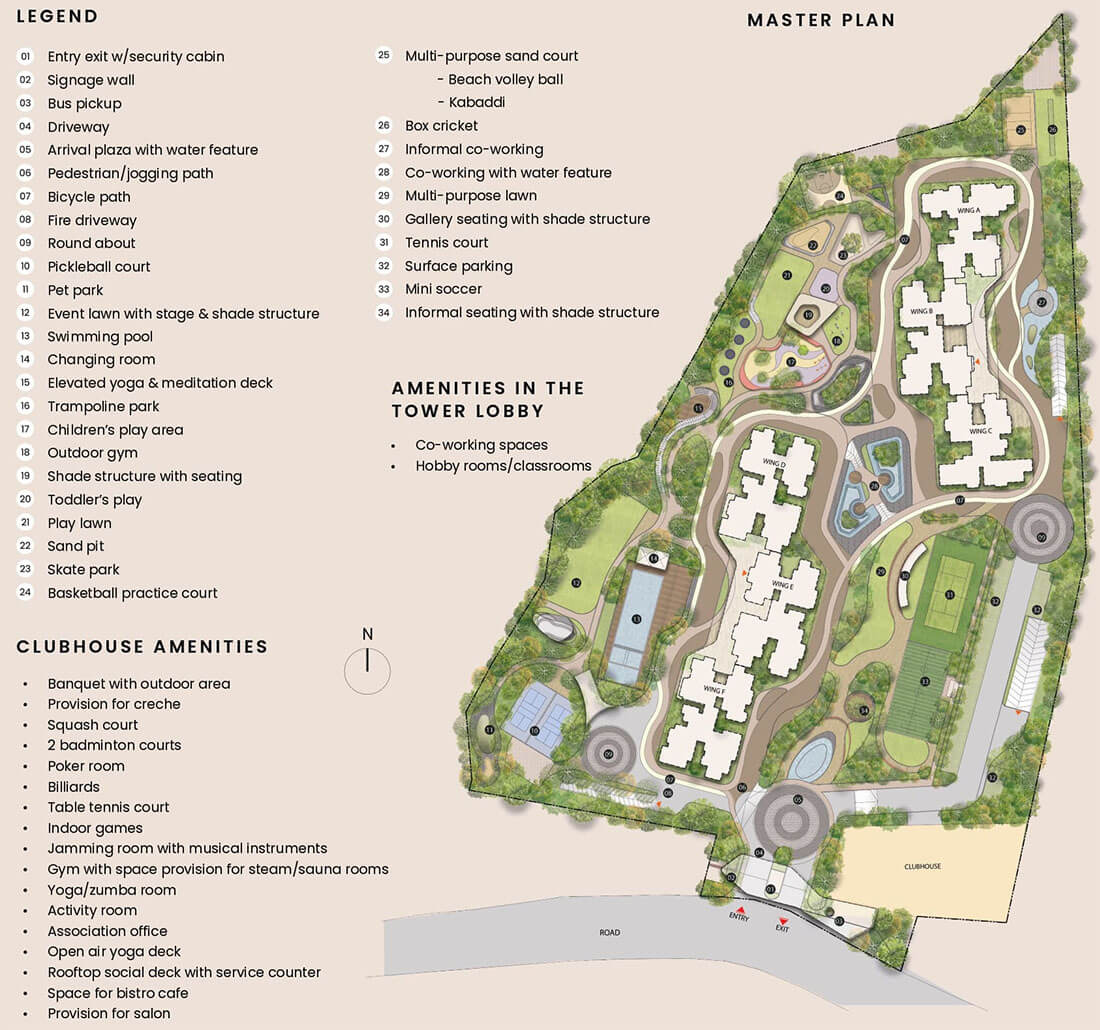 master plan