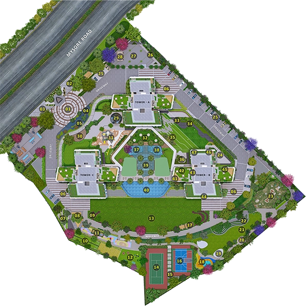 master plan
