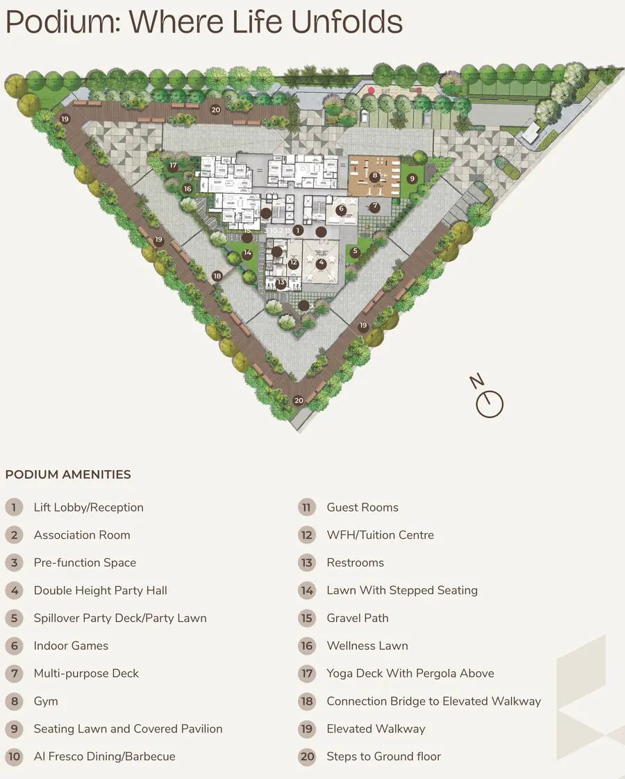 master plan