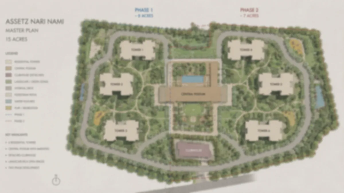 master plan
