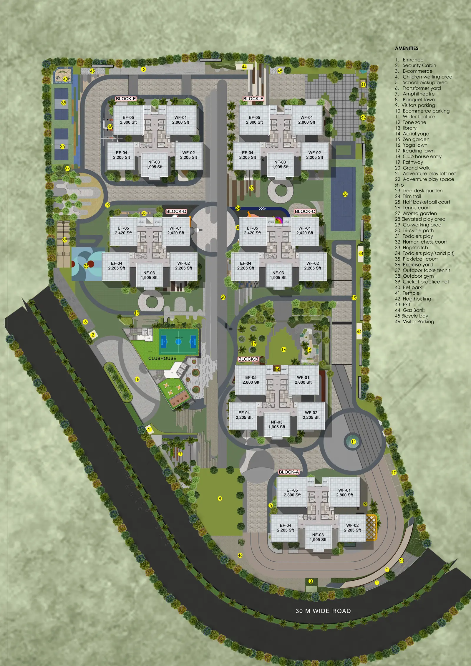 master plan