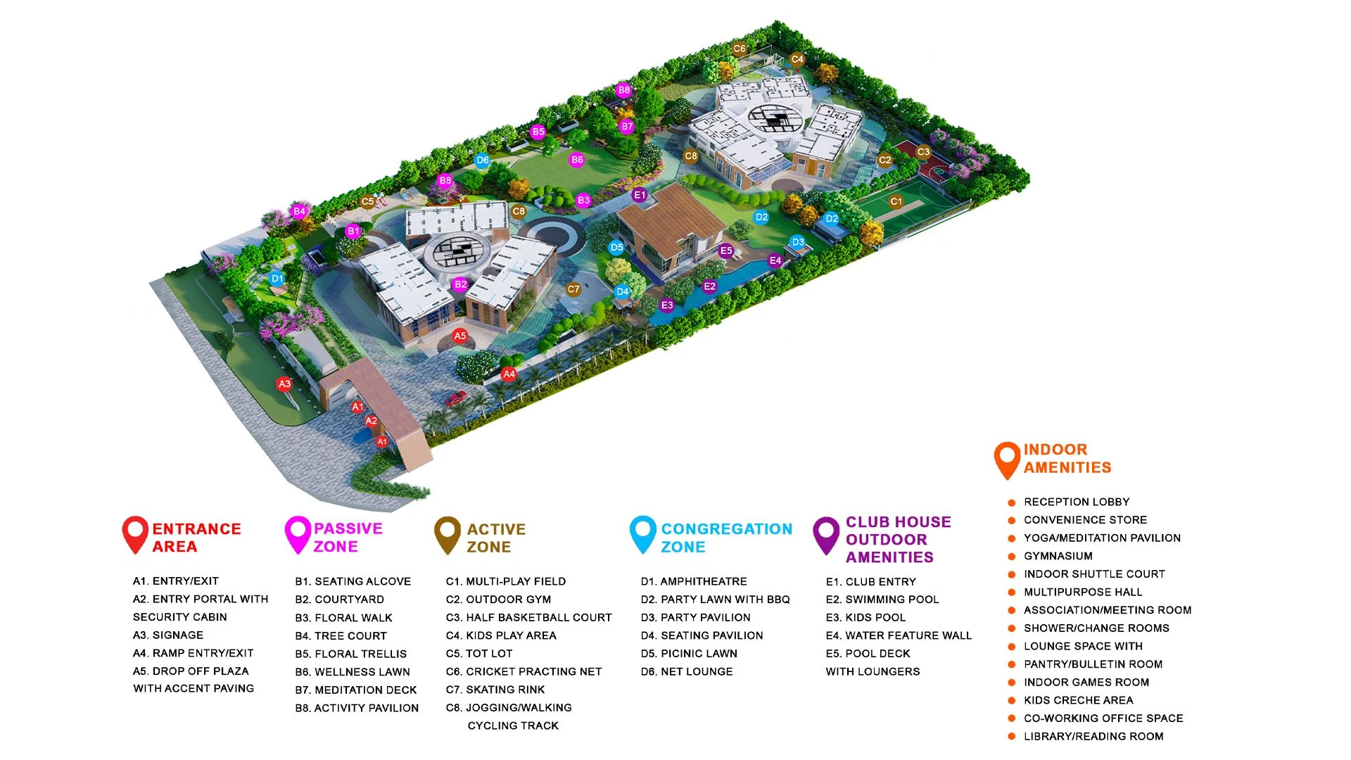 master plan