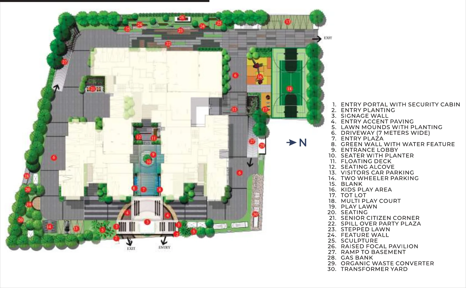 master plan