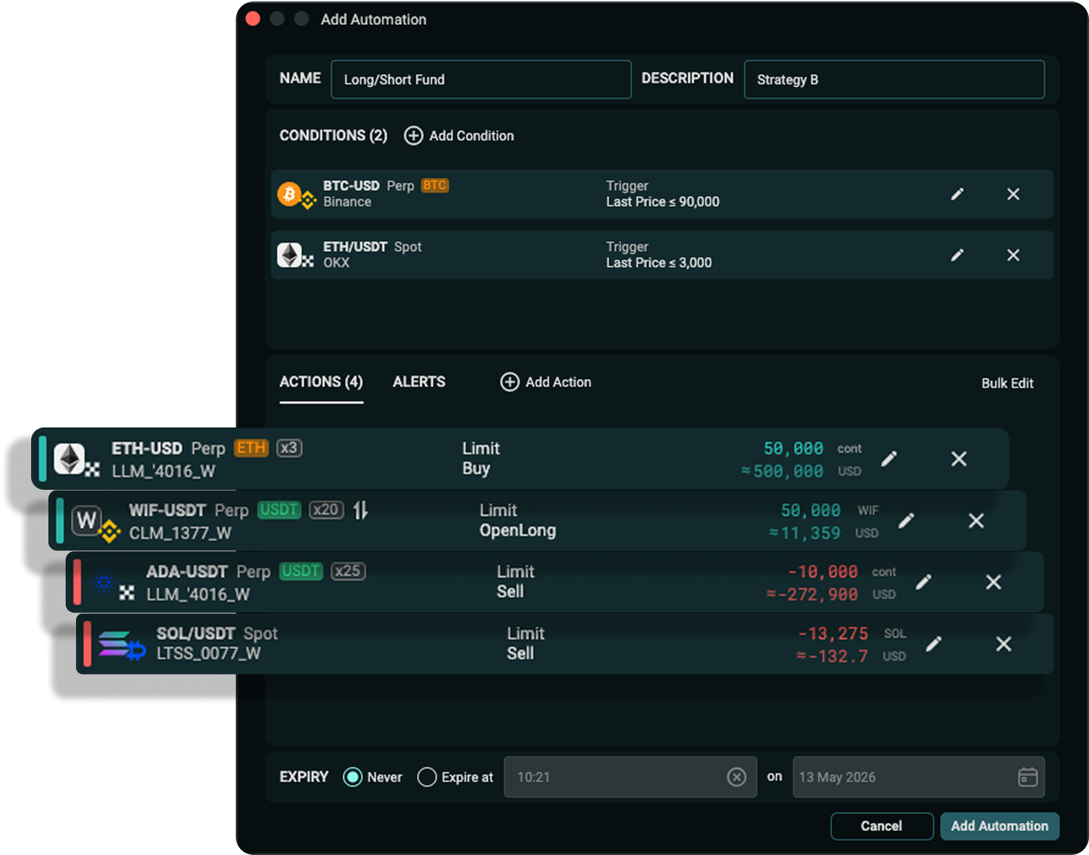Sandwich Trading App UI - Trade on Multiple Accounts & Instruments