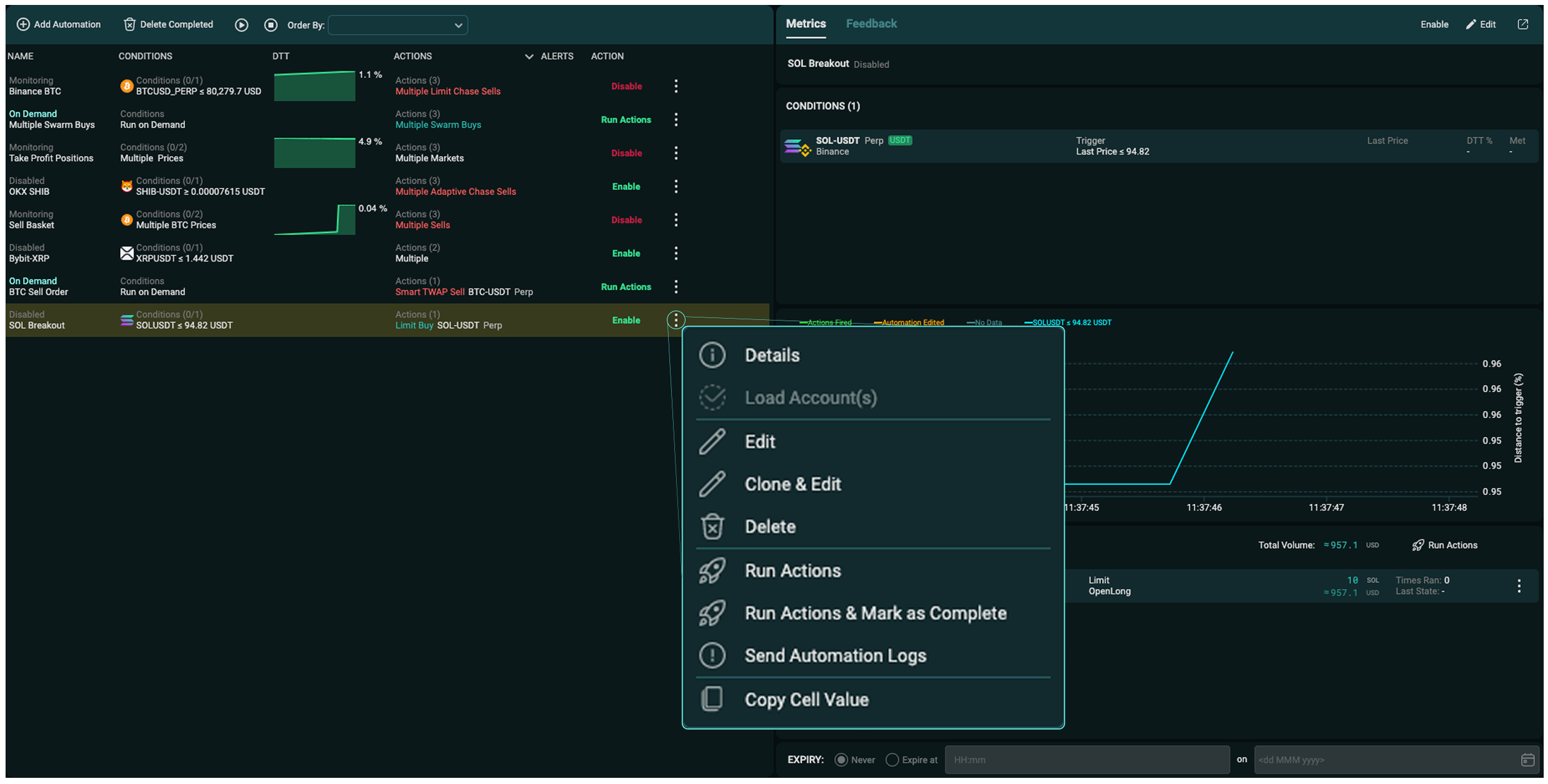 Sandwich Trading App UI - manage and inspect all of you running and historical automations.