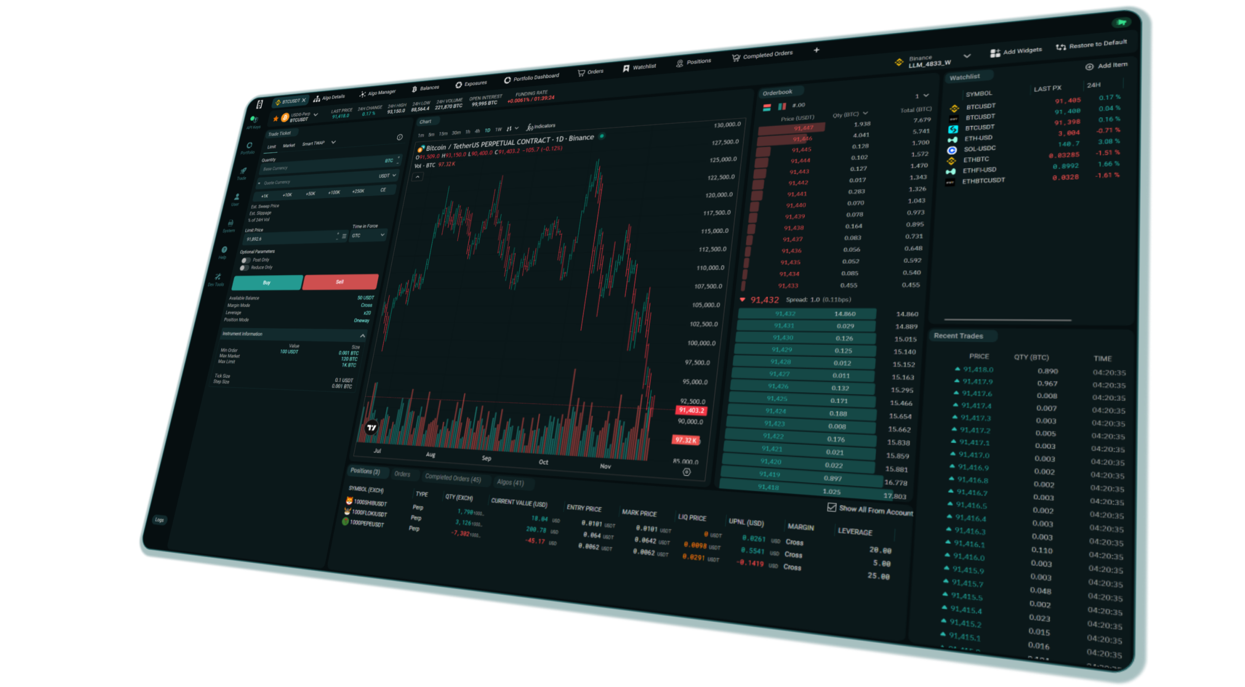 DMA Trader user interface overview