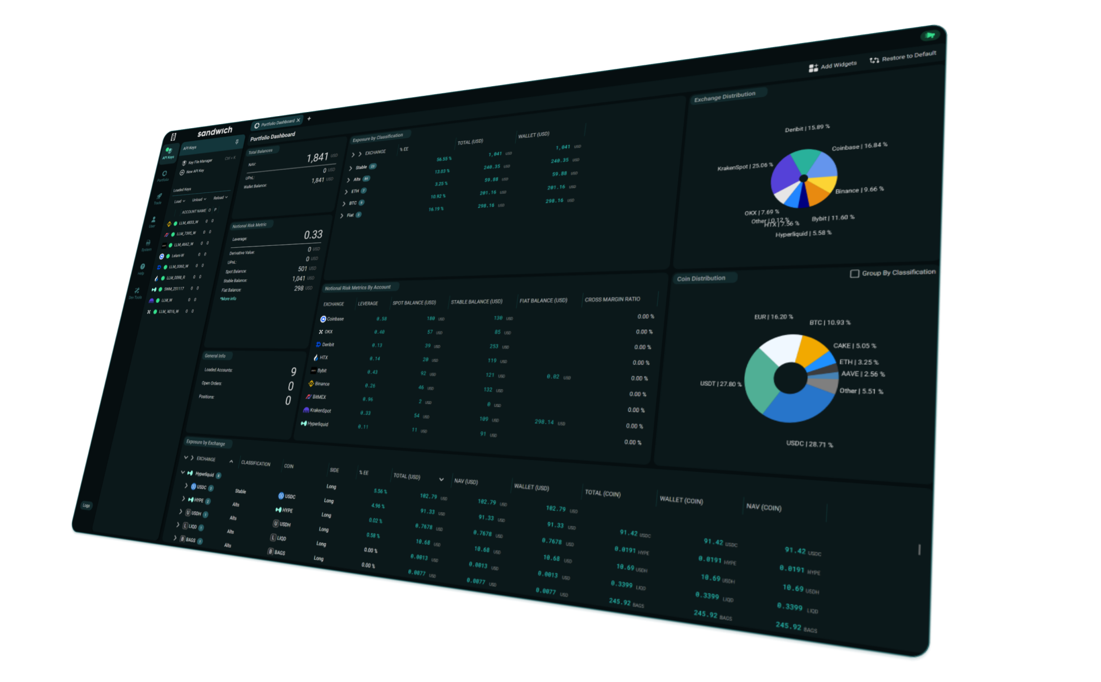 Sandwich UI of the portfolio manager interface