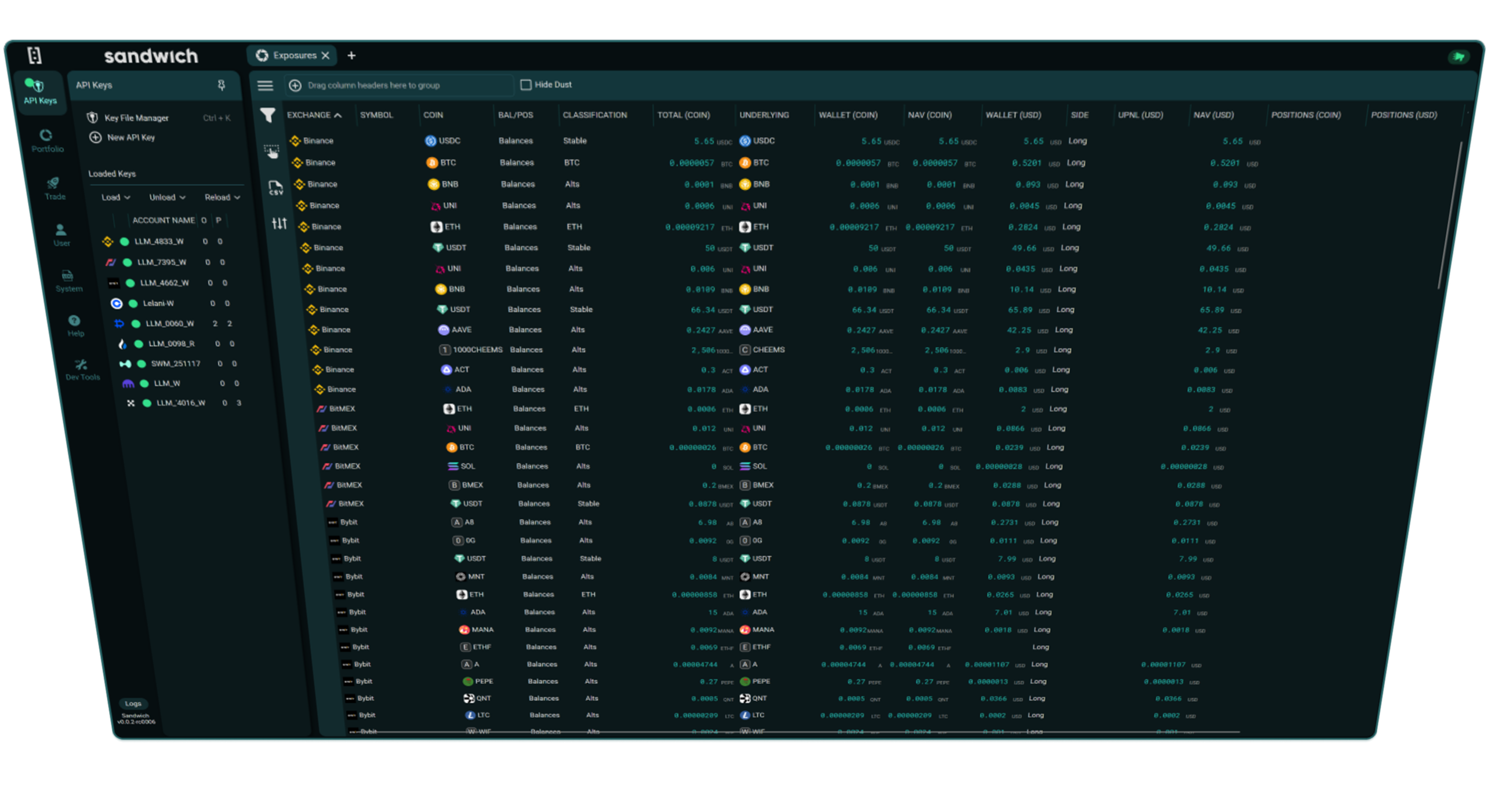 Sandwich Trading terminal UI showing exposures table