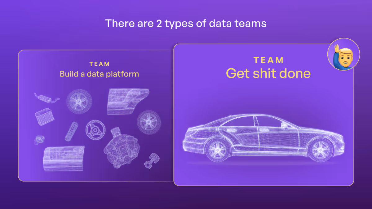 Build your own platform vs buy a data platform