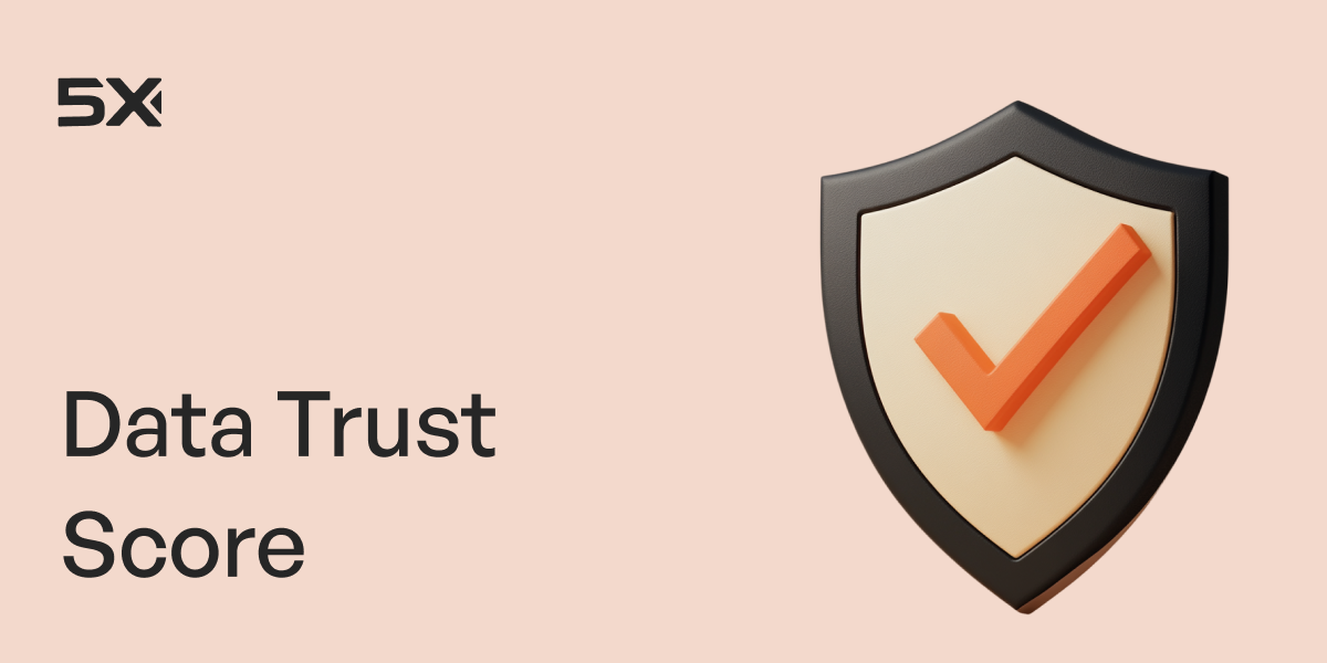 Data Trust Score: Measuring and Improving Data Reliability Across the Enterprise