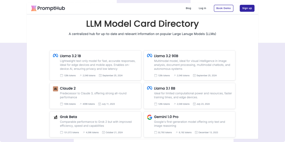 LLM Model Card Directory