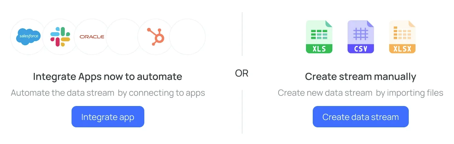 Different integrations offered by Visdum