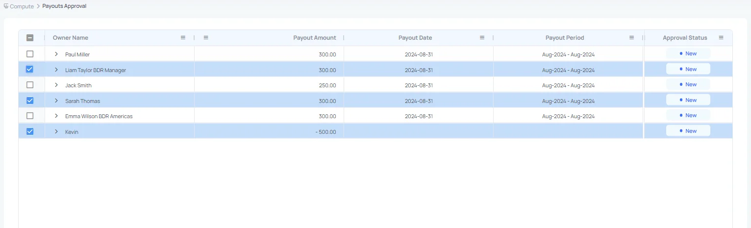 Approval transaction selection in Visdum.