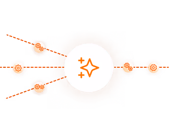 integration of AI into current processes