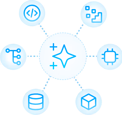 AI in center surrounded by tools and knowledge that exists already