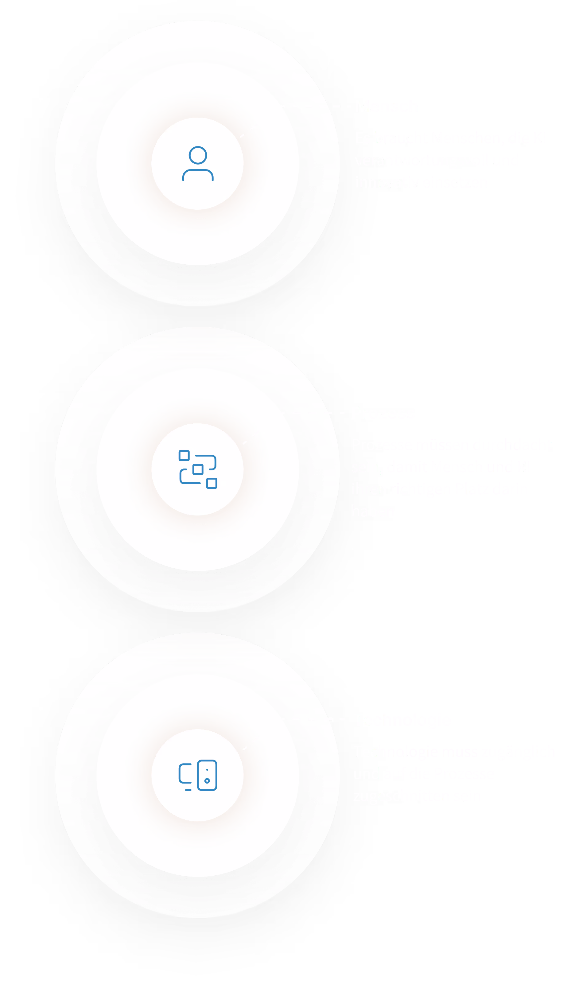 Dreiklang zwischen Mensch Technologie und Prozess. Es braucht Menschen, die KI verantwortungsvoll und innovativ einsetzen. Technologie muss zugänglich und auf die Prozesse zugeschnitten sein. Prozesse müssen durchdacht sein, damit Mensch und KI ihren richtigen Platz darin haben.