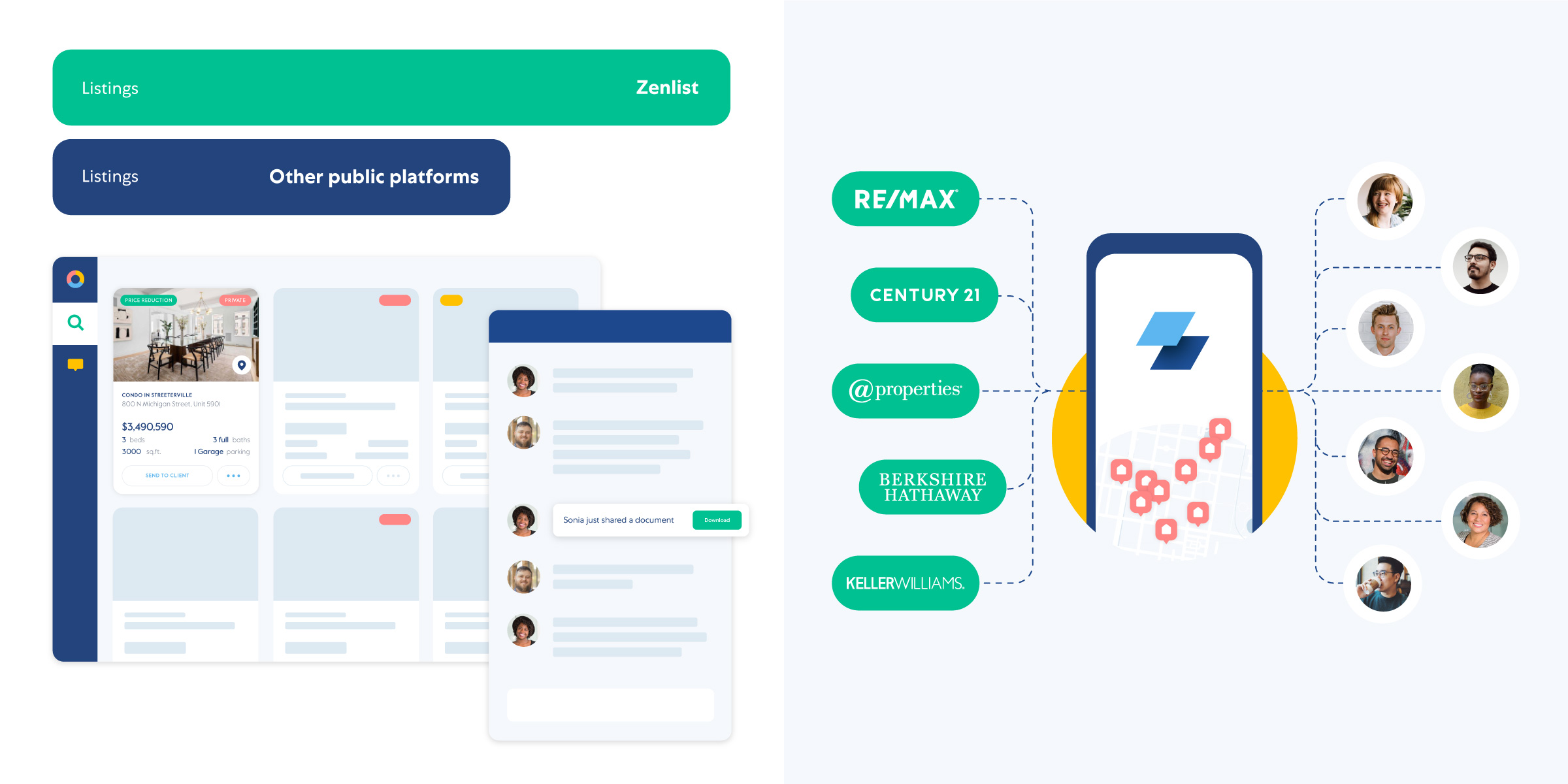 A graphic created for Zenlist by Condensed showing how their system works.