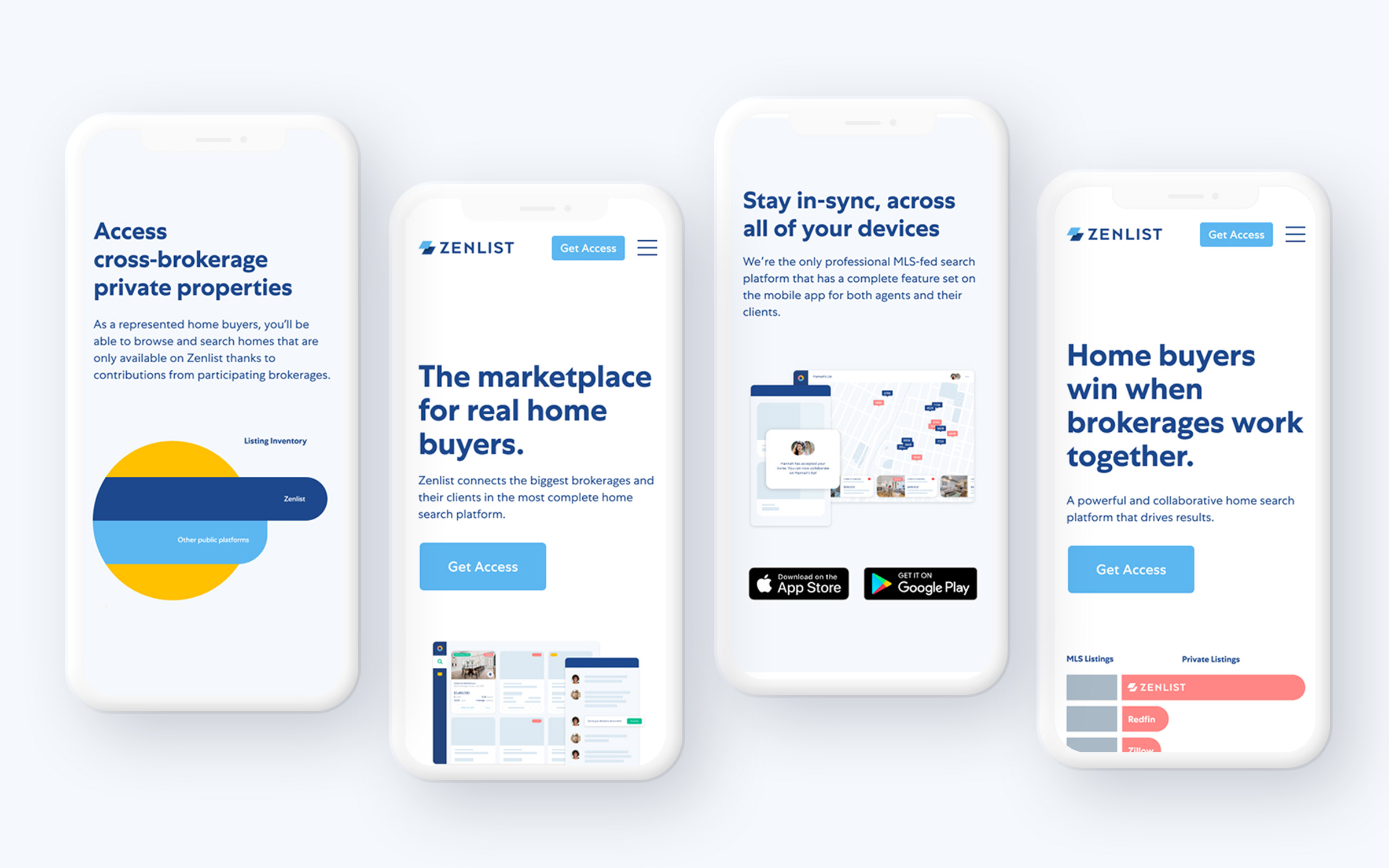 Zenlist mobile website design.