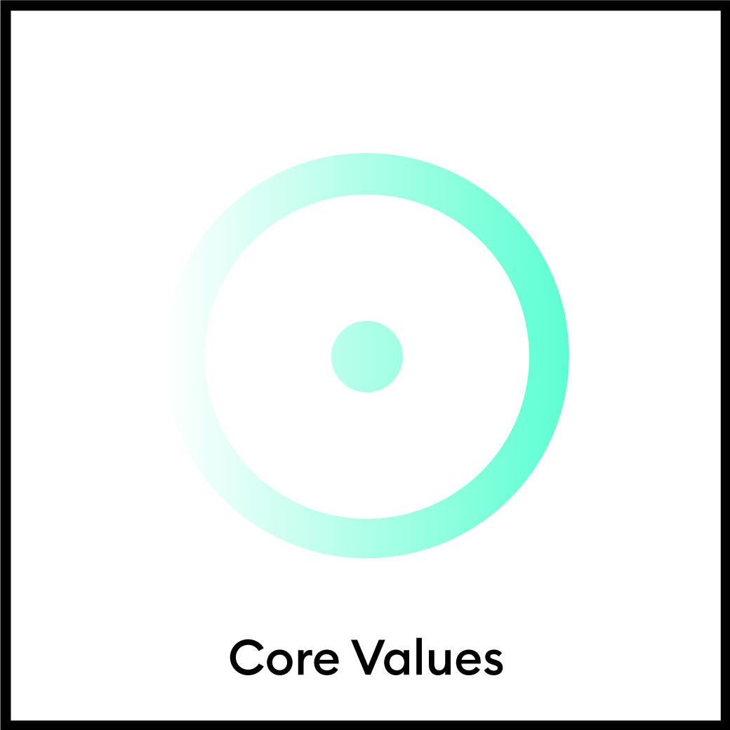 Branding Element: Core Values